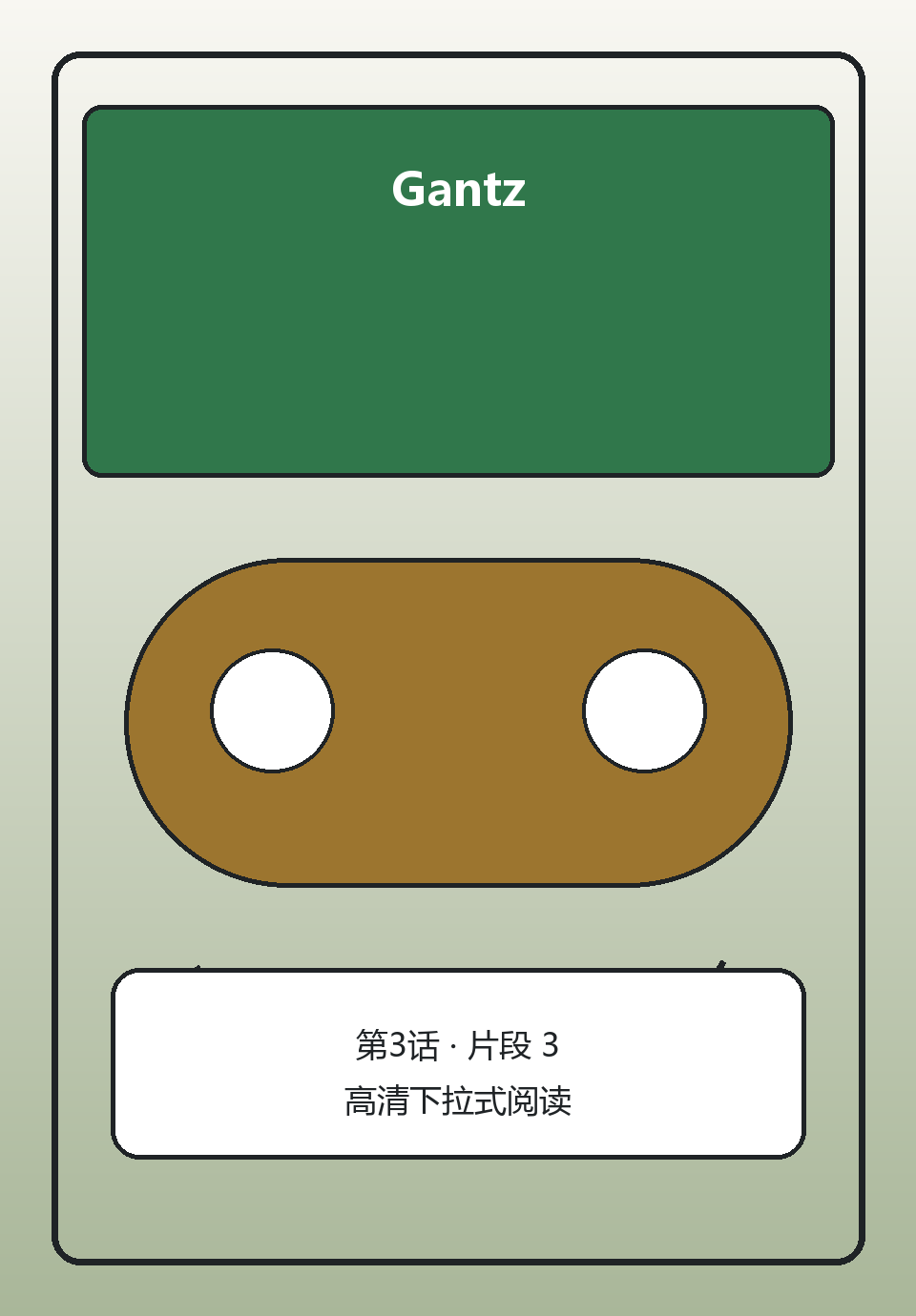 Gantz第3话第3页